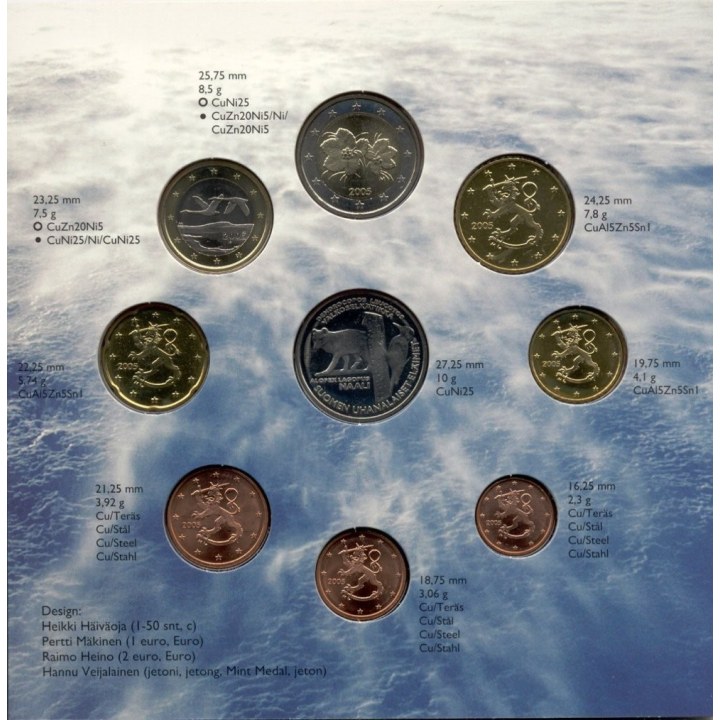Divisional Euro 2005 Finland | Numismatische Münze